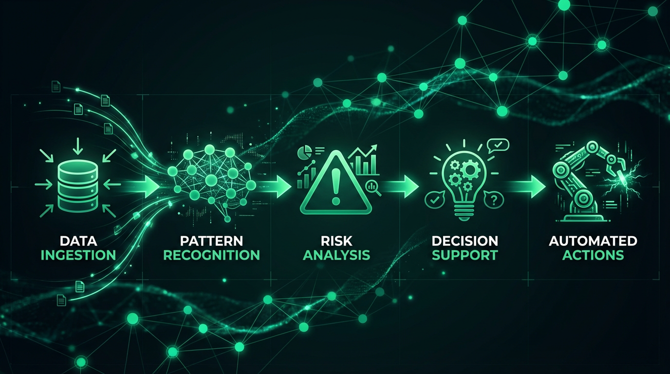 AI-Powered Tokenization: How 13 Specialized Agents Transform RWA Operations